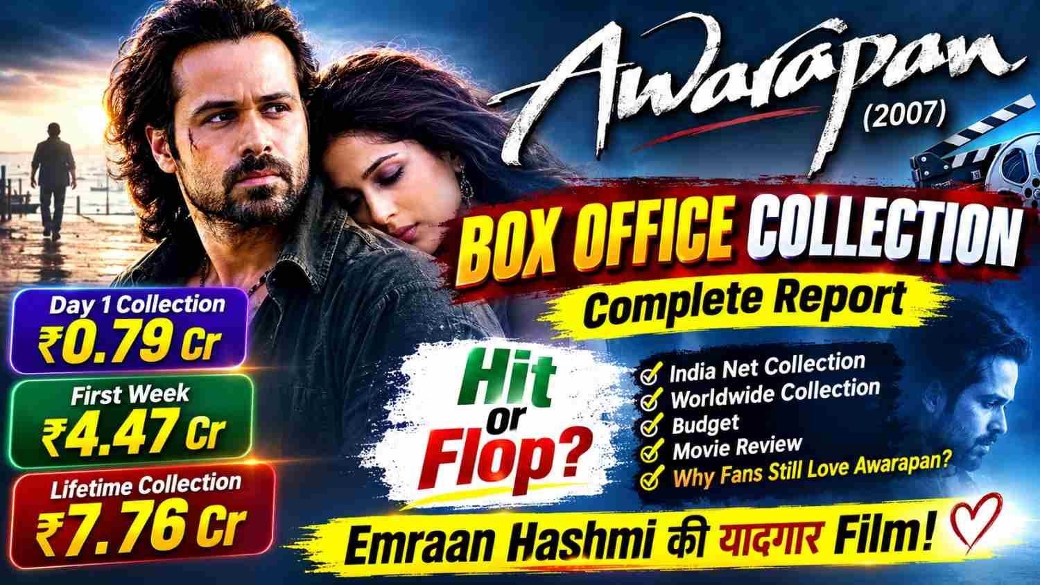 Awarapan box office collection 2007 Emraan Hashmi worldwide collection