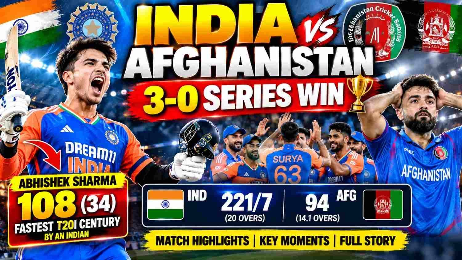 India vs Afghanistan 2026 T20I series with Abhishek Sharma's record-breaking 108