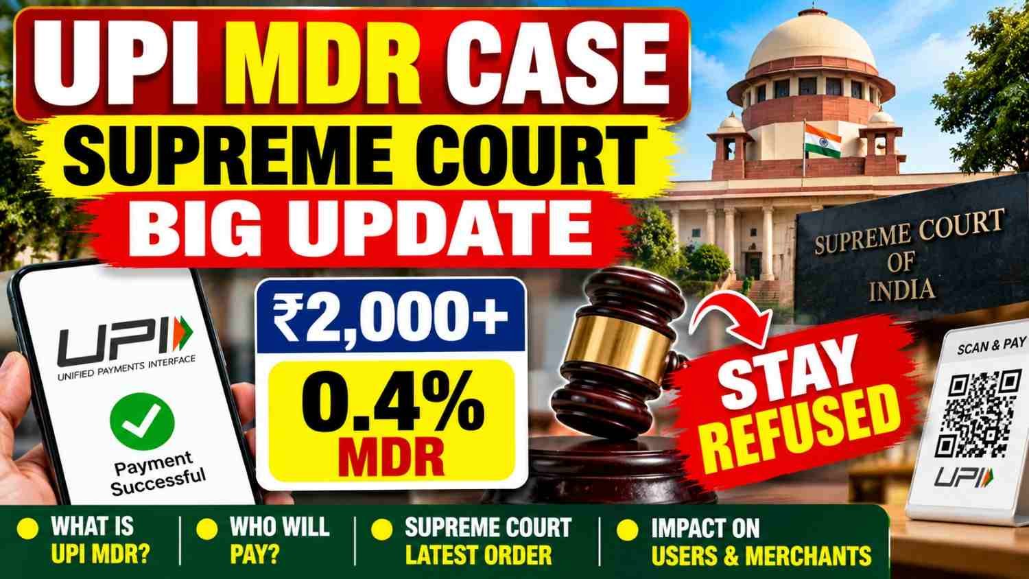 UPI MDR Supreme Court Case 2026 latest update on 0.4 percent charge above Rs 2000