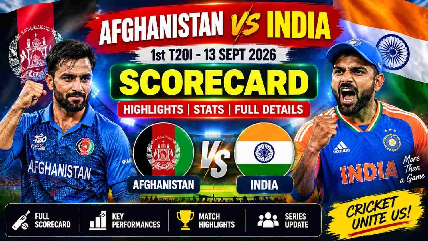 afghanistan vs india match scorecard: India Win by 7 Wickets, Full Score and Highlights