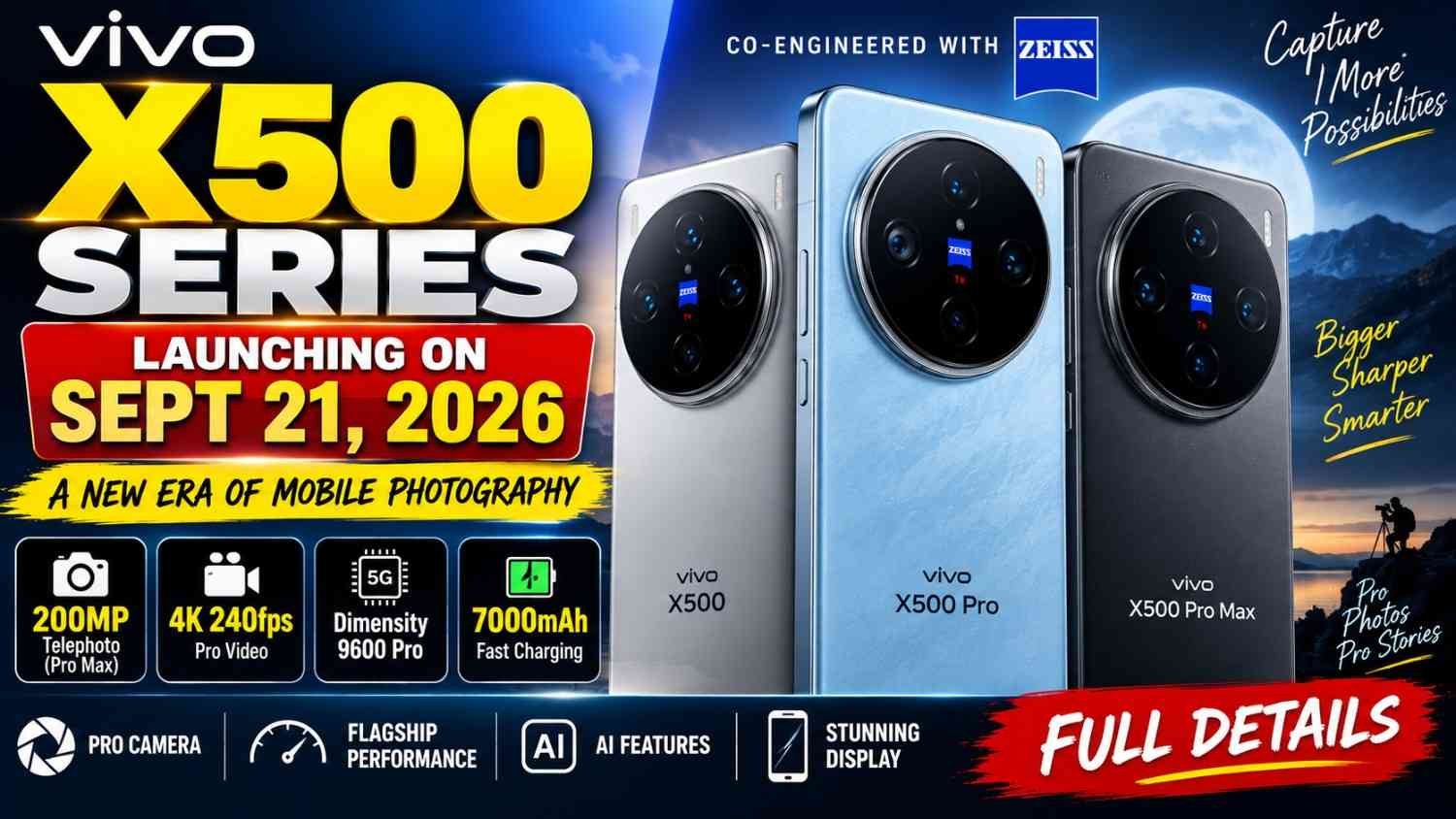 vivo x500 series 2026: Launch Date, Price in India, Specifications, Camera & Features