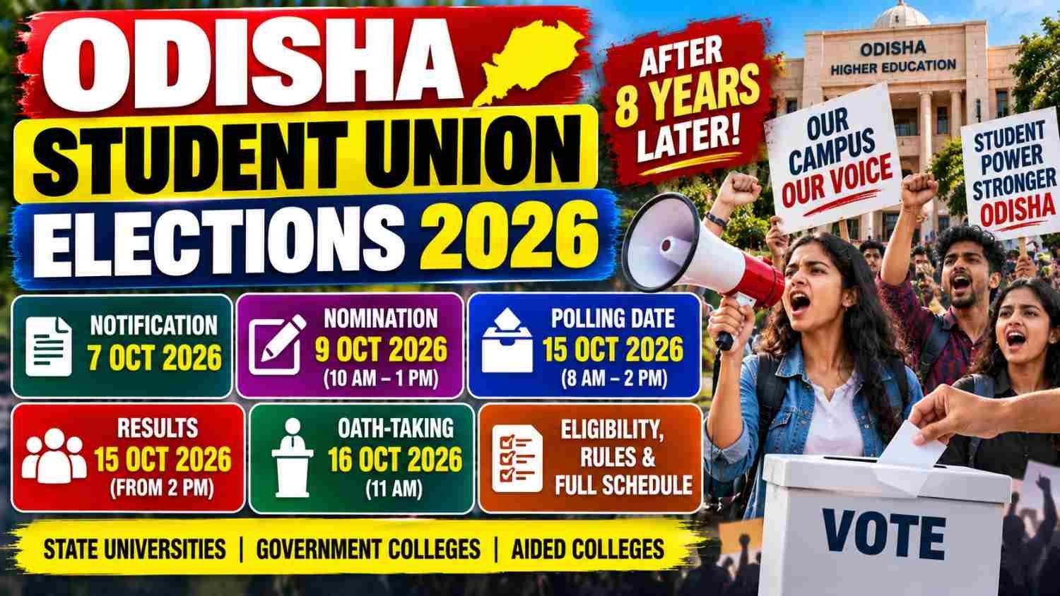 Odisha Student Union Elections 2026: Date, Schedule, Eligibility, Rules & Voting Time